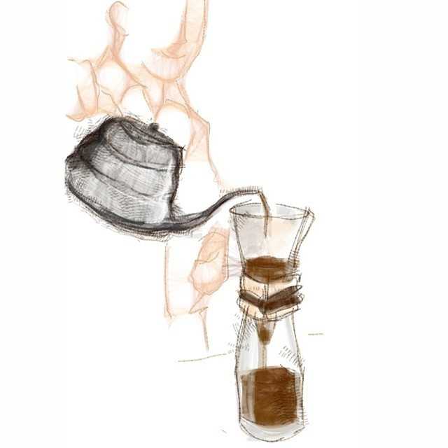 Coffee brewing method: correctly master the stewing technology of hand-brewed coffee and understand its importance