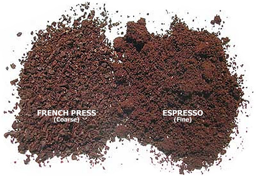 The factors that affect the quality of coffee: how to choose the correct grinding degree of freshly ground coffee?