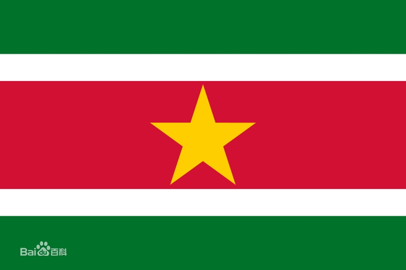 Guyane française Suriname fine coffee beans origin introduction Suriname fine coffee beans origin history