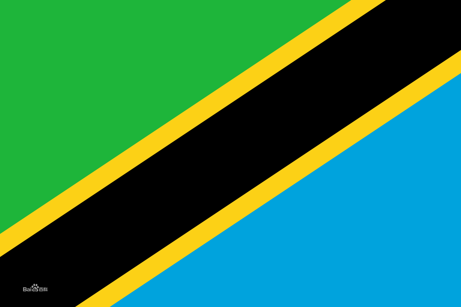 A brief introduction to the origin of round bean coffee in Tanzania in Africa A brief introduction to the flavor of Tanzanian coffee Kilimanjaro