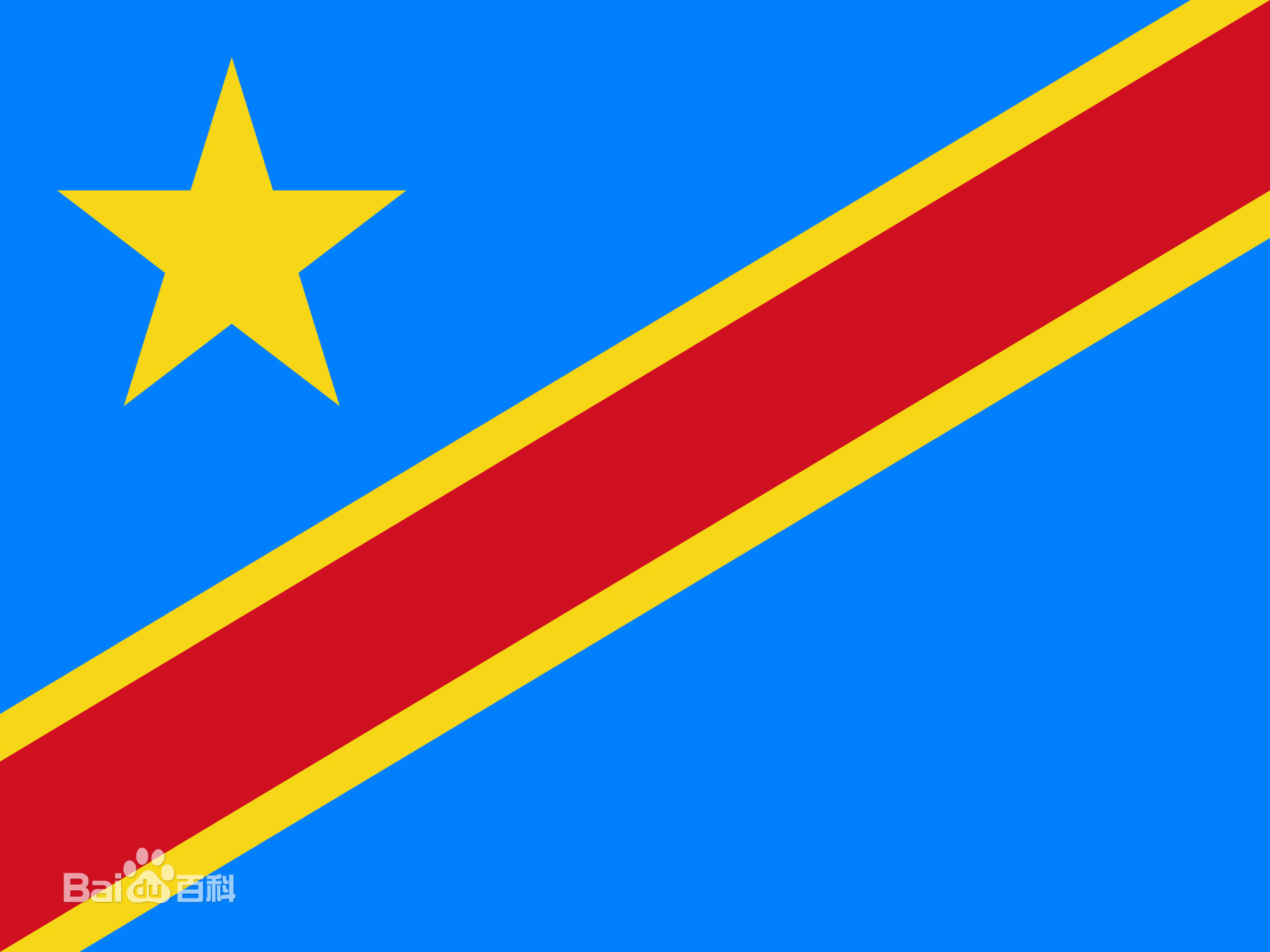 Brief introduction to the flavor and origin of Arabica coffee in Zaire, Congo, Africa