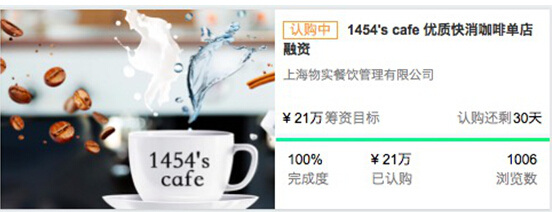 1454's cafe crowdfunding new store challenges Starbucks