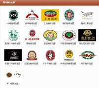 The brands of domestic coffee franchises and the icons and logos of various franchisees