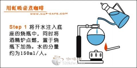 Siphon pot is also known as the use of siphon pot steps siphon pot siphon pot specific use method