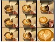 How to use Italian semi-automatic coffee machine to make espresso?