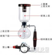 The King of individual Coffee making: the Origin of siphon Pot