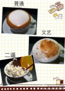 Three states of Cappuccino