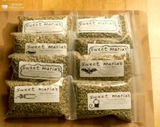 Do you know the composition of coffee?