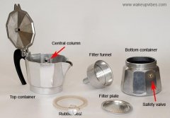 Coffee technology five skills of coffee operation in mocha pot