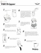 Coffee common sense decomposition hand coffee steps