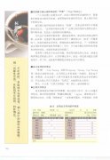 Method for measuring baking cup of baking machine