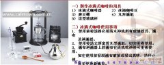 The method of making coffee in an ice drop coffee pot