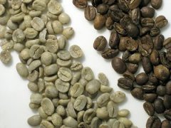 Recommended Colombia Coffee