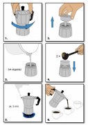 Basic knowledge of coffee the steps of making coffee with mocha pot (picture)