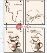 Coffee technology makes a good cup of coffee in three minutes.