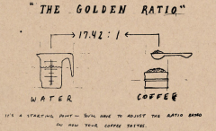 Coffee production Technology Coffee extraction rate calculation and Gold Powder-Water ratio Rule