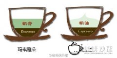 Heavy-flavored coffee introduces Macchiato and Campbell