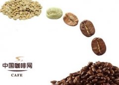 Coffee bean roasting theory basic knowledge of fine coffee beans