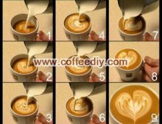 What kind of appliances do you need for espresso?