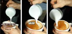 The production of fancy coffee A simple and cool method for making fancy coffee.