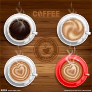 You must know the pros and cons of drinking coffee frequently.