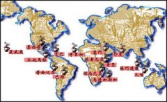 Coffee production in various countries of the world