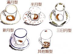 The methods and steps of coffee divination in Turkey.
