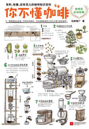 The knowledge of a cup of coffee: 