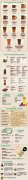 How much do you know about caffeine?