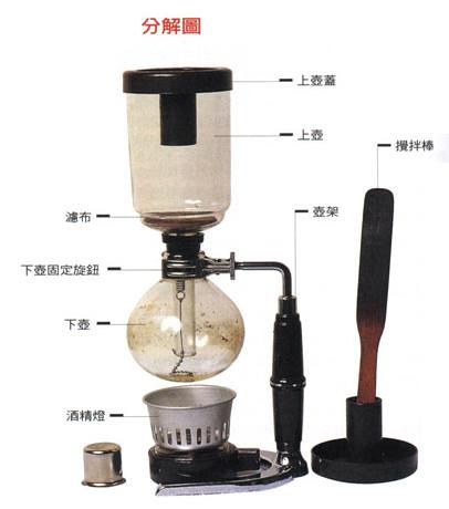 Making coffee is a rare and ordinary thing.