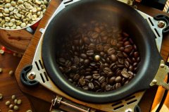 How much does a cup of coffee cost?