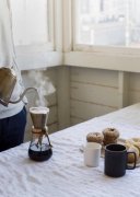 Management knowledge of opening a low-price coffee shop
