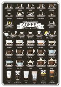 Flat White coffee has successfully conquered the hearts of Americans.