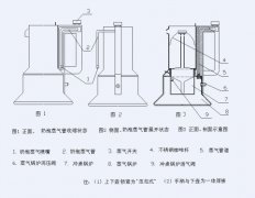 Characteristics of double-boiler mocha coffee machine