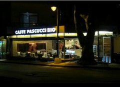How can a coffee shop be positioned accurately to make a real profit?