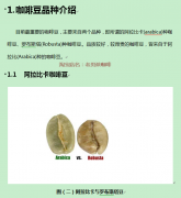 Introduction of coffee knowledge series-high-quality coffee beans and coffee fruits