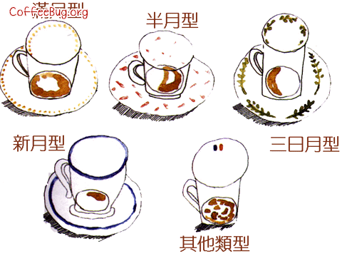 土耳其人用咖啡算命