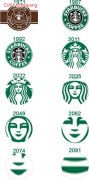 Starbucks LOGO evolution history