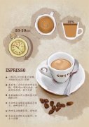 COSTA's 