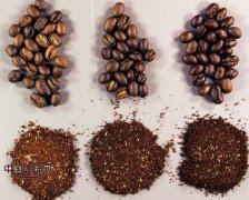 When coffee stops roasting basic knowledge of coffee roasting