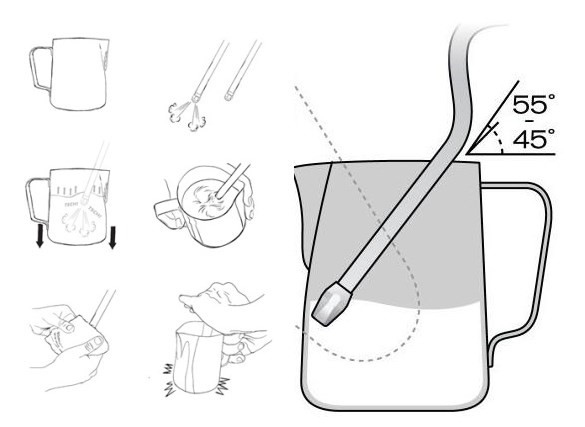 Manual foaming materials full-fat milk foaming skills how to foam
