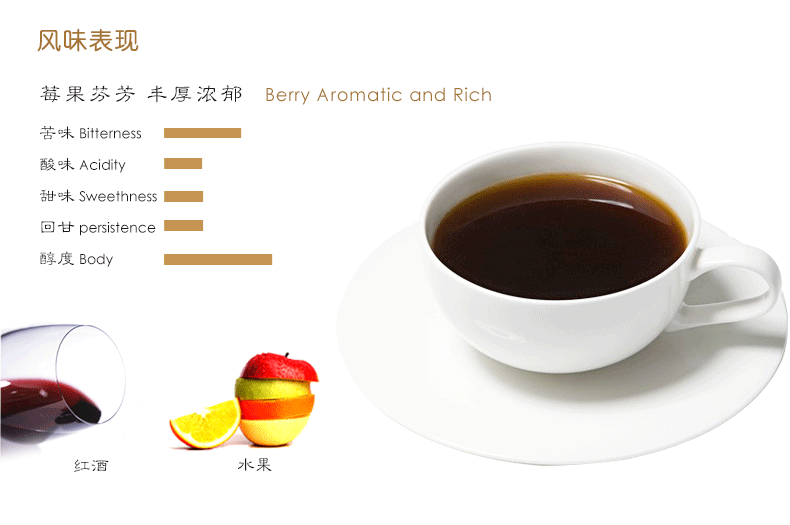 Are Kenyan coffee beans suitable for iced coffee? African Kenyan coffee hand brewing parameters