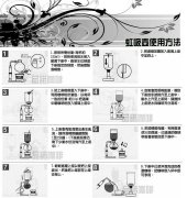 The making steps and methods of siphon pot to illustrate the method of brewing coffee