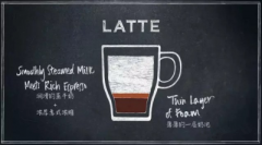 Ole coffee Italian espresso American latte Italian blend coffee beans