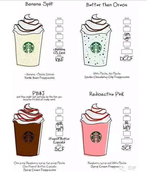 Starbucks, which launched 