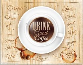 Ethiopian Coffee Manor Flavor Taste introduces Ethiopian boutique coffee beans