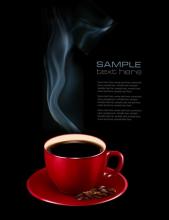 Introduction of Uganda Coffee Estate Varieties with Similar Flavors